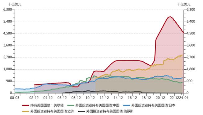 英国制造业景气度4月跌入收缩区间