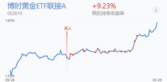 全信股份飙升谜团：五大利好支撑