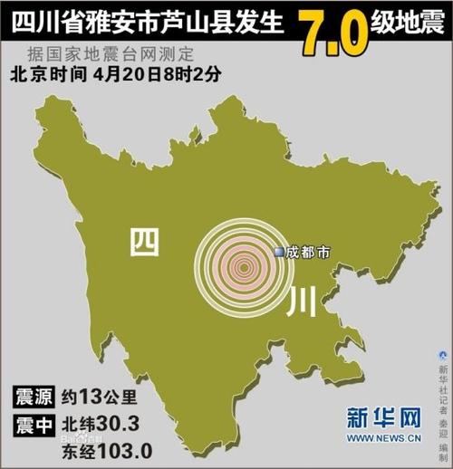 中国石油创突破：薄层地震层位解释极限之新法