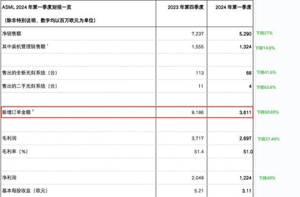 主力撤离 汽车板块市值缩水40.89亿