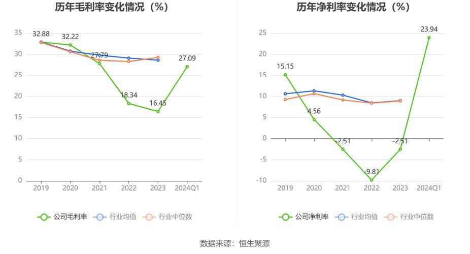 佰奥智能5月7日股价飙升 揭秘背后的驱动因素