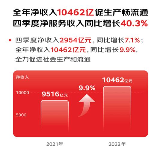 2.24万亿创纪录分红 实体经济获强劲活水”