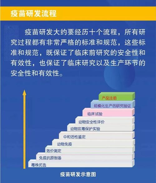 港中大研发精准计算模型预测病毒基因演变，助提升流感疫苗功效