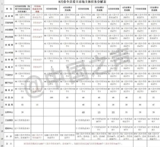 支书名下的20家企业之谜”