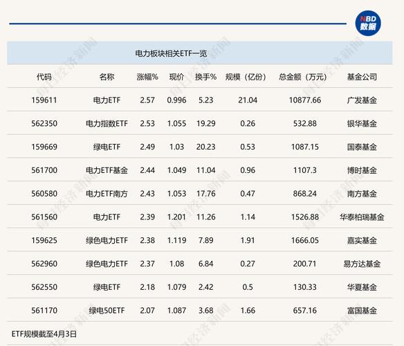 医废处理板块涨幅2%，行业迎来新挑战