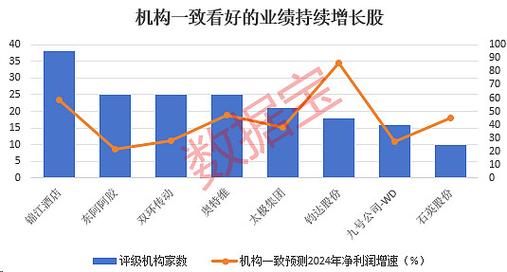 慕思股份2023年报：一季度高增长势头持续扩张