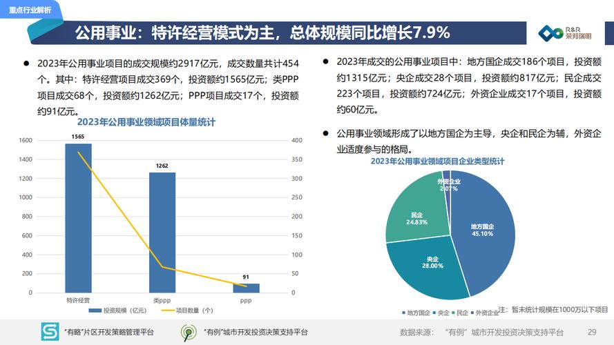 大决策投顾：2024.4.30_1盘后市场解析