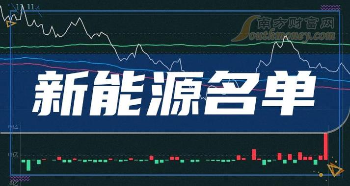 光伏稳势，动力电池困局：科创板Q1新能源现状