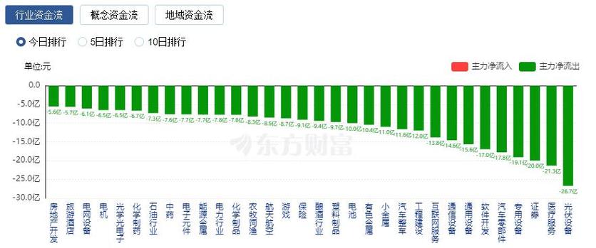 存储芯片需求持续走强，厂商估值或迎双击