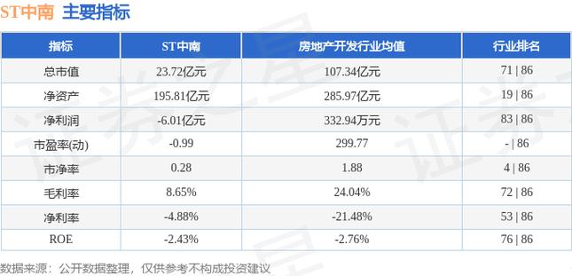 ST遵义加速下跌：5月6日股市震荡