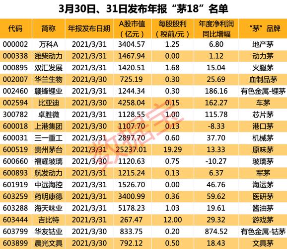 多家公司陷入危机！或将面临退市风险