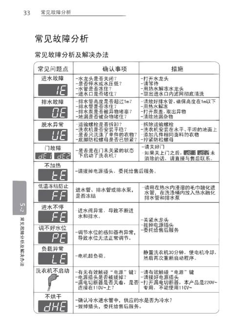 洗衣机发出警报声但没有显示故障码，该如何处理？