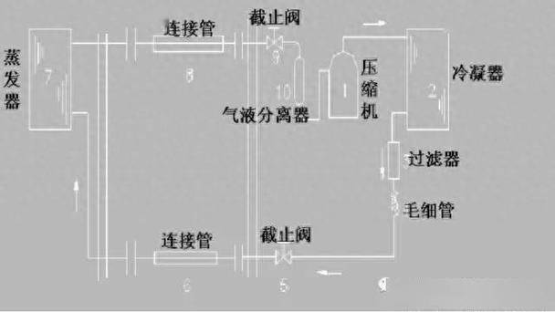 贵阳空调维修电话-贵阳维修空调的电话是多少