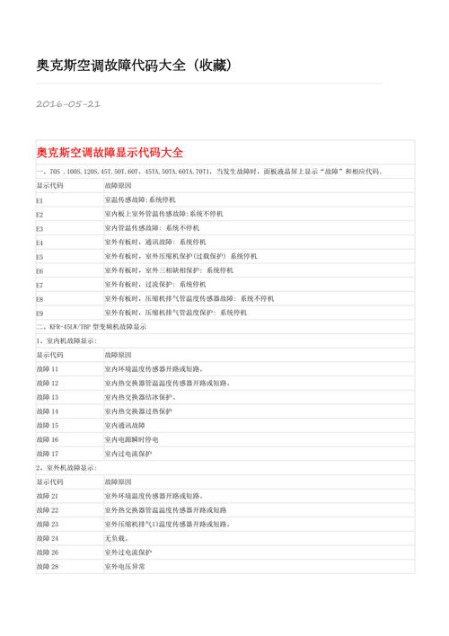 空调故障代码151118（空调故障代码大全）