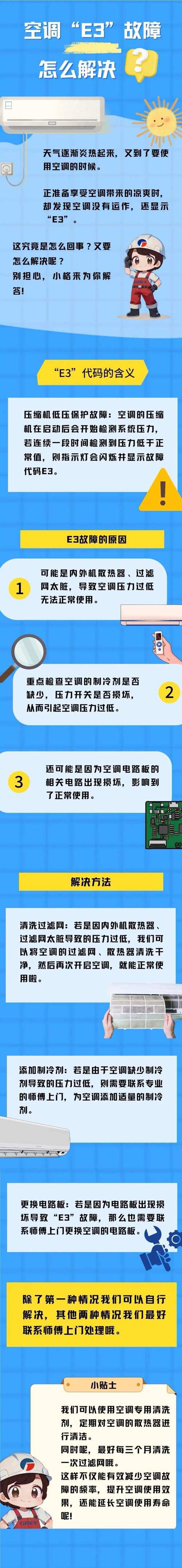 歌谷空调故障码E3怎么解决？