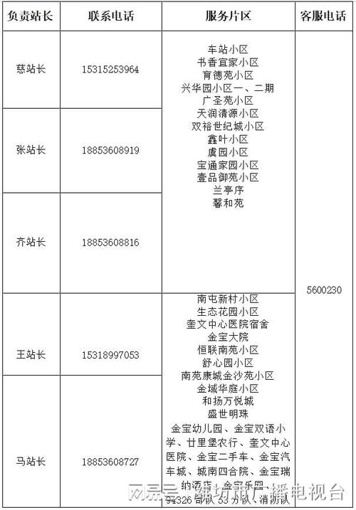 东芝空调服务热线电话号码24小时客服联系方式