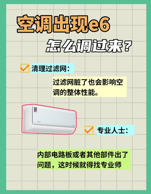 家丽雅热水器显示E6故障码是怎么回事？