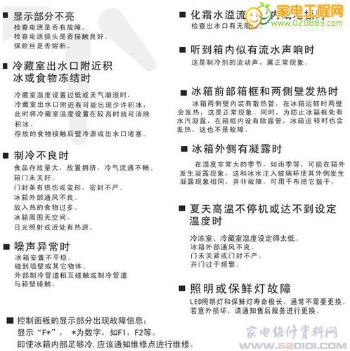 触屏冰箱温控失效，可能遇到哪些问题？