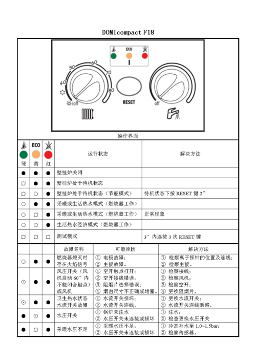 壁挂炉发出持续响声该如何应对？