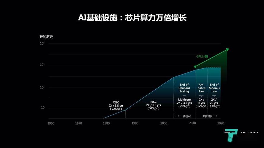 AI算力高台跳水 ETF由涨转跌，投资者恐慌