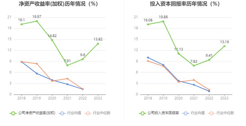 快报：深天马A调研再掀波澜，瑞达资产等机构深度关注