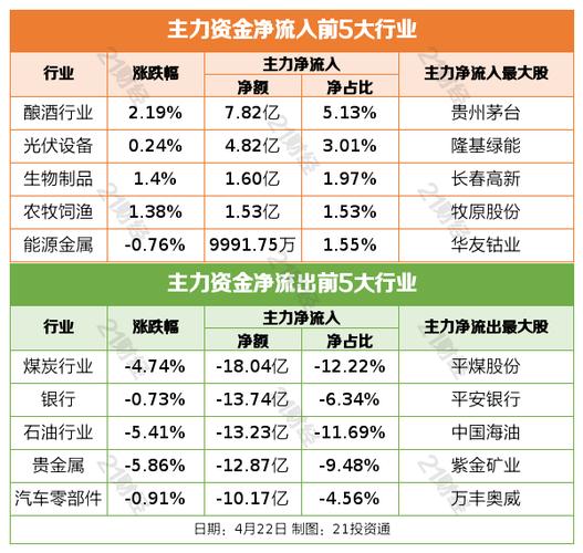 中汽股份接待多家机构调研，解读行业新趋势