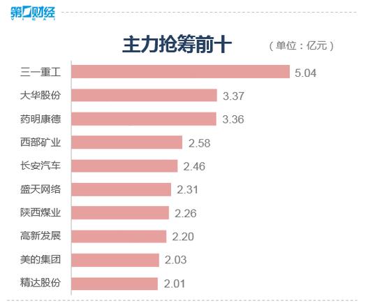 4月22日众望布艺急挫 盘中回调幅度超5%