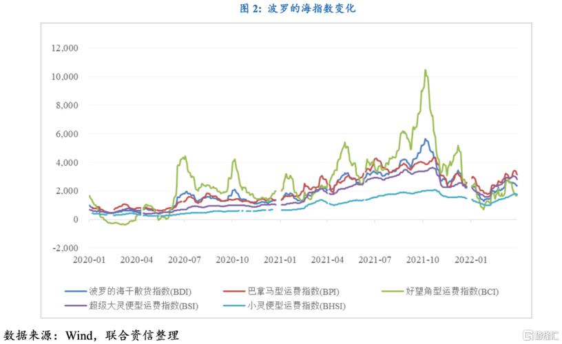 俄罗斯能源阜新20多年来首现年度亏损 天然气外销收入大幅缩水