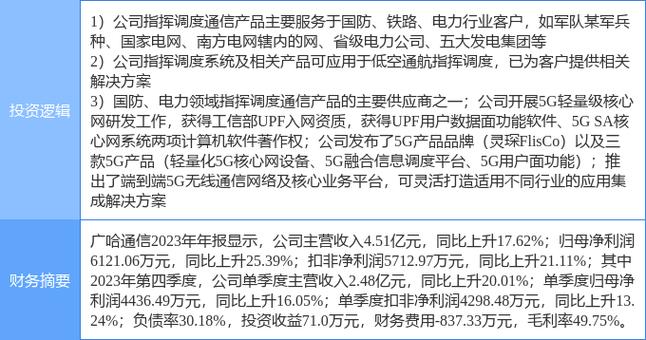 博迁新材盘中涨停，5G材料概念受追捧