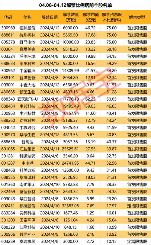 品高股份大手笔回购 近188万股精准护盘