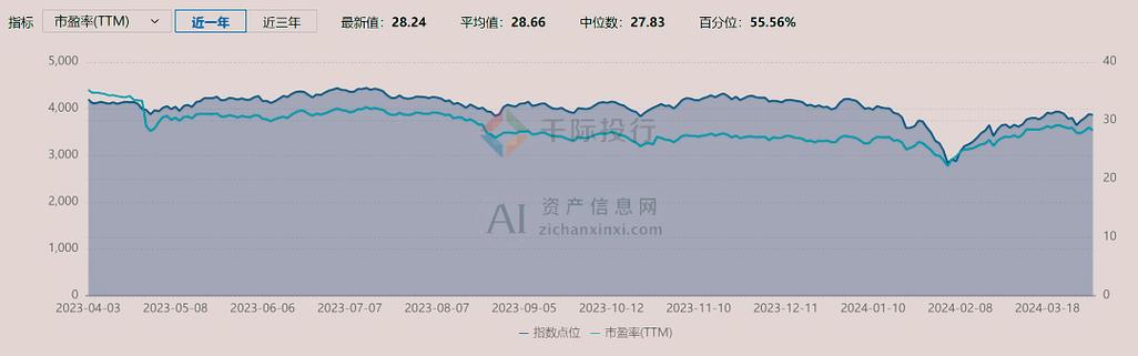 万马科技飙涨5% 创近月新高