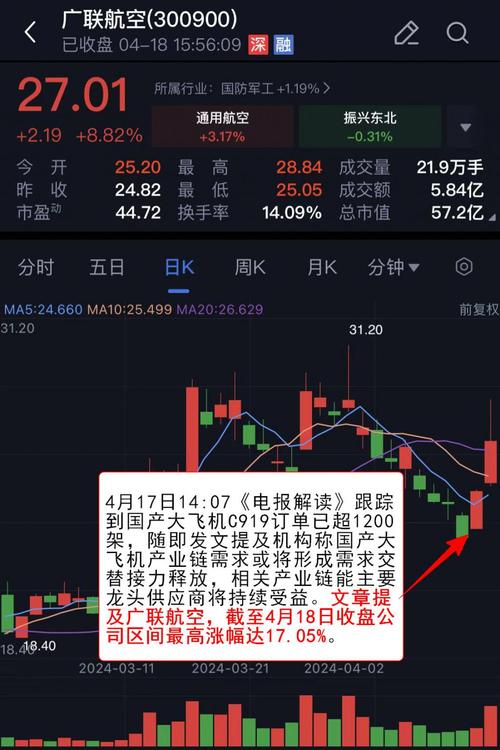 寿光科技龙虎榜风云再起 5-7日主力机构抢筹逾3亿