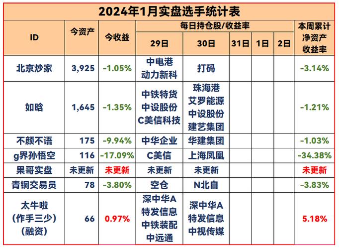 全天热点题材及涨停复盘速递：2024年5月6日