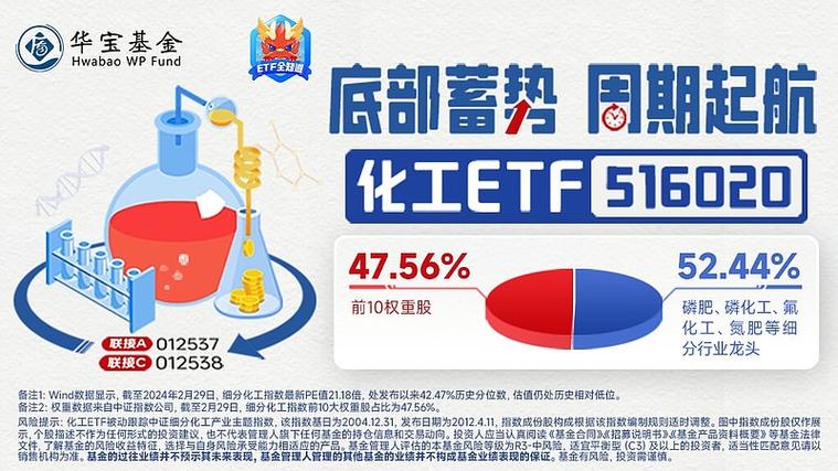 安记食品强势反弹 5月7日收涨超14%