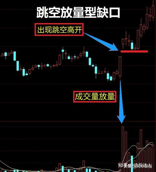 A股开门红！缺口形成！主线表现_1