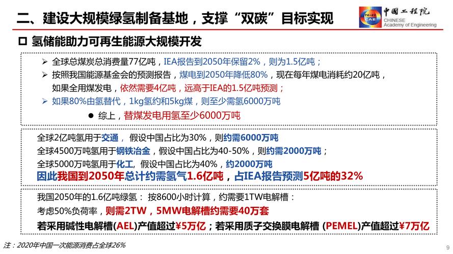 华久氢能：助力双碳”革新