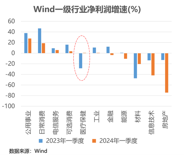 大消费板块受益：大盘月线三连阳，市场活跃，政策催化引发关注