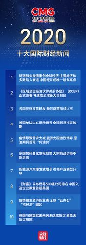 财经重磅之夜！新规正式出台