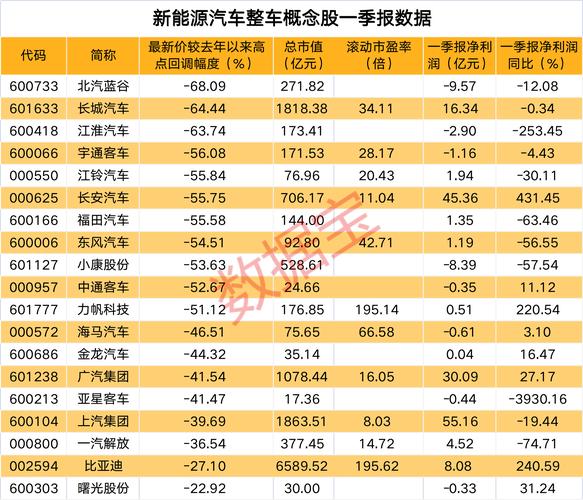 探索氢能汽车：高速费全免，概念股预增