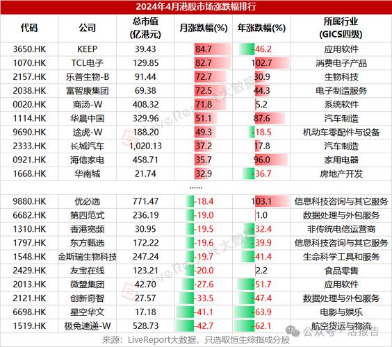 港股九连涨：外资助推新动能