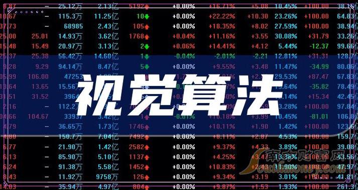 5月6日半导体板块涨幅达2%标题