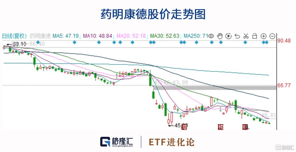 202只股票冲破半年线，盘中播报带您洞悉市场