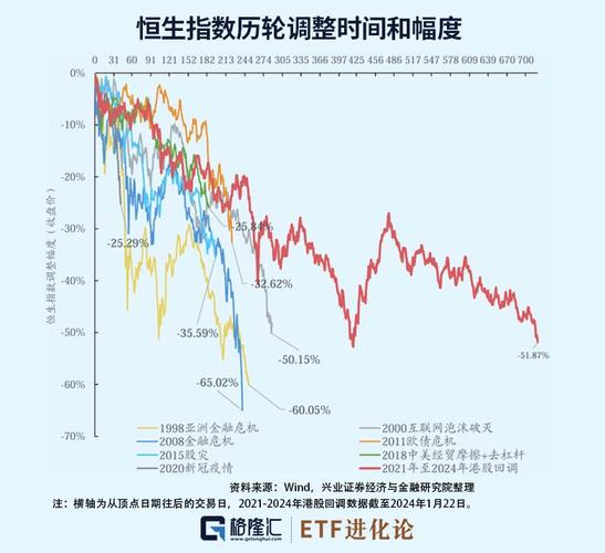 三六五网：5月6日快速回调触发市场关注