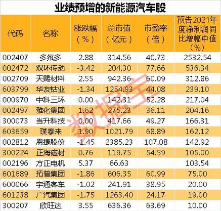 中原环保：盘中涨停，环保概念股再掀高潮