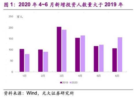 万盛股份：累计回购超过1022万股