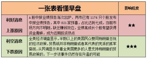 操盘大事！迟到的重要会议将召开，市场如何应对？