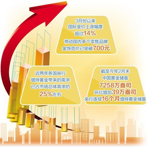 中信建投：5月市场情绪或持续上行