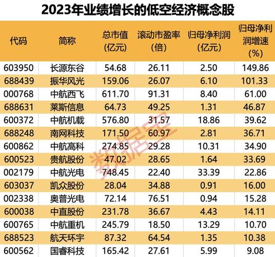 个股10万成交涨超20%！热议