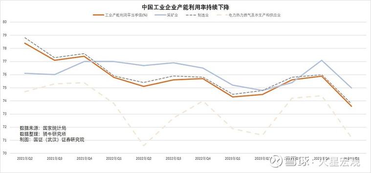 2024光伏阜新产能规划：出货目标与产能规划