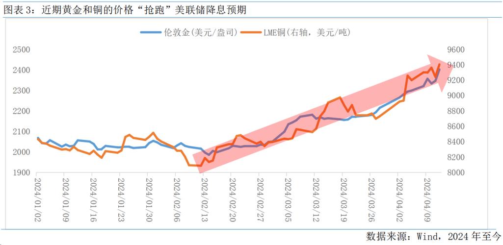 市场看好：全球资本聚焦A股，估值优势凸显